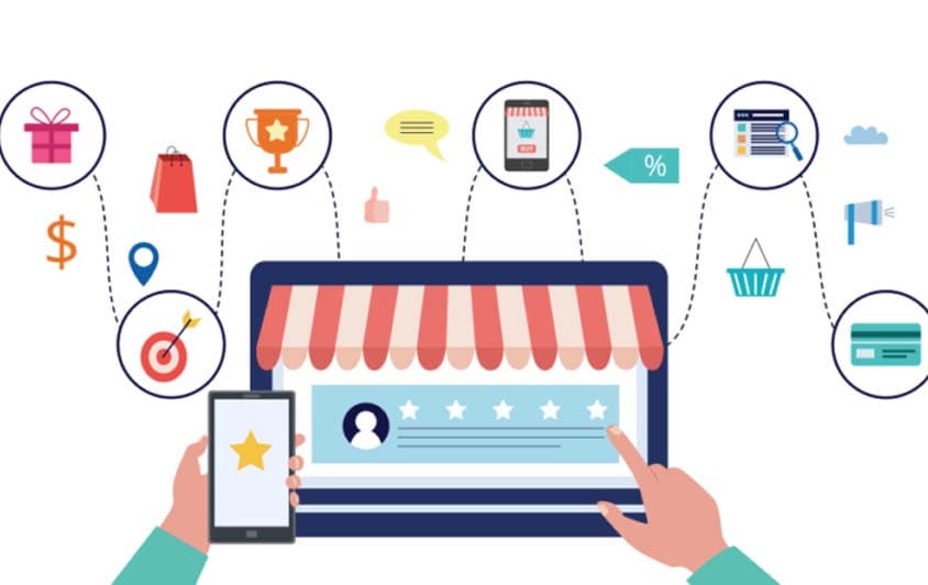 How to personalize the customer experience